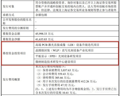 芯碩登錄科創(chuàng)板 國(guó)內(nèi)光刻直寫(xiě)第一股的機(jī)遇與挑戰(zhàn)